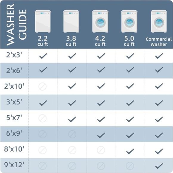 Area Rug 2x3 Entryway Rug Navy Blue Vintage Traditional Area Rug - Picture 6 of 7